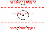1a-150x150 Teorija je pomemben del razvoja